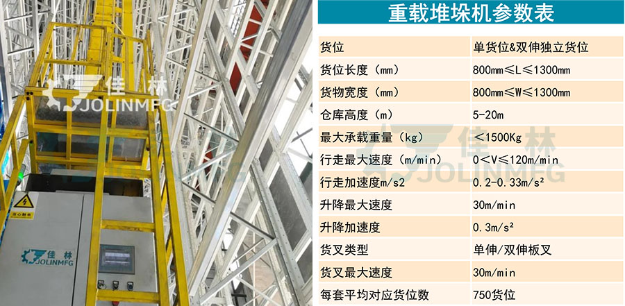 Dalian Jialin machine manufacturing Co., Ltd.