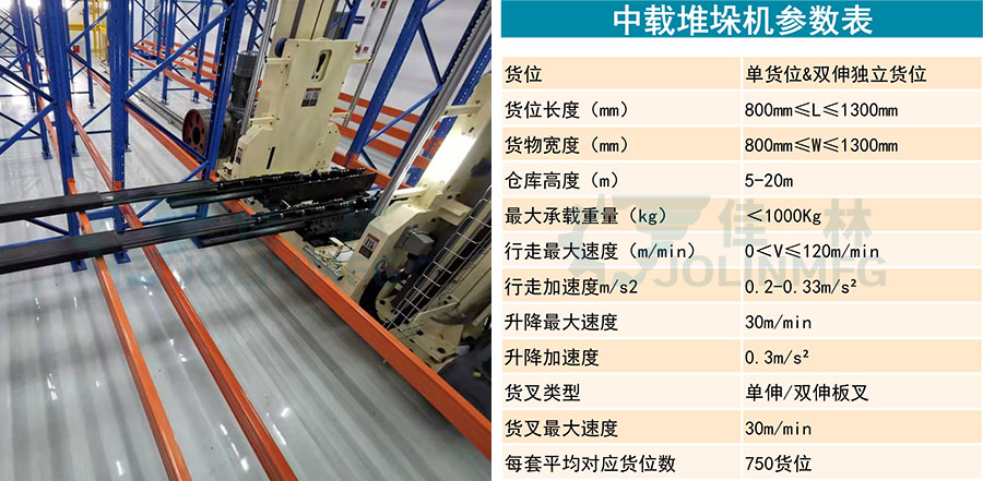 Dalian Jialin machine manufacturing Co., Ltd.